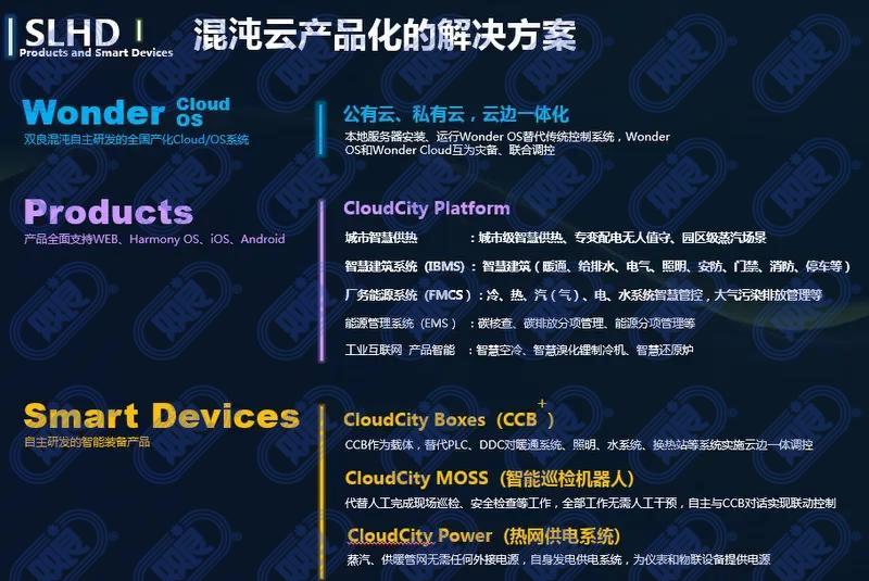 科技创新迎来春天，双良新添两家高新技术企业
